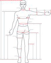 Physical Measurement